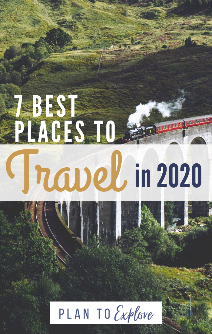Best places to Travel